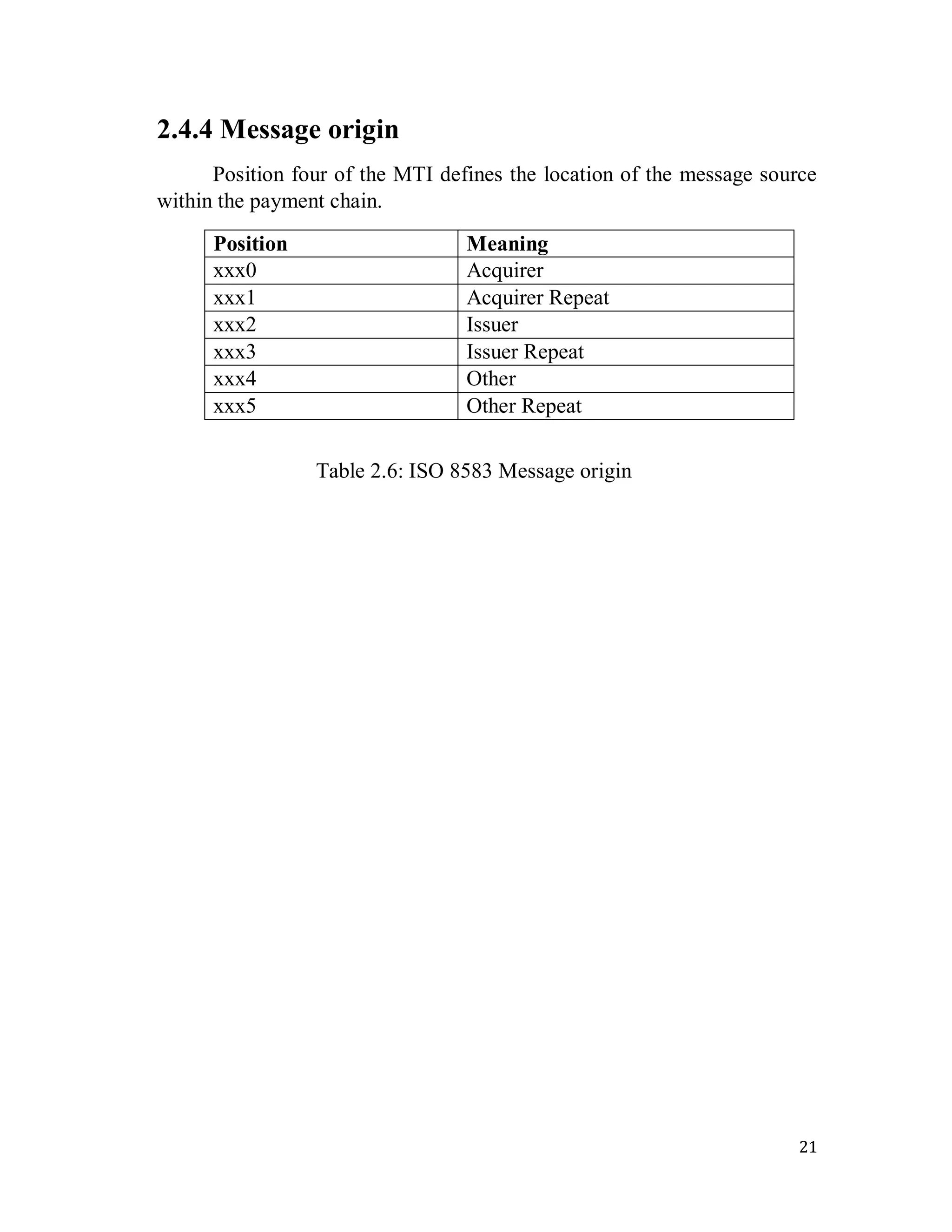 21
2.4.4 Message origin
Position four of the MTI defines the location of the message source
within the payment chain.
Position Meaning
xxx0 Acquirer
xxx1 Acquirer Repeat
xxx2 Issuer
xxx3 Issuer Repeat
xxx4 Other
xxx5 Other Repeat
Table 2.6: ISO 8583 Message origin
 
