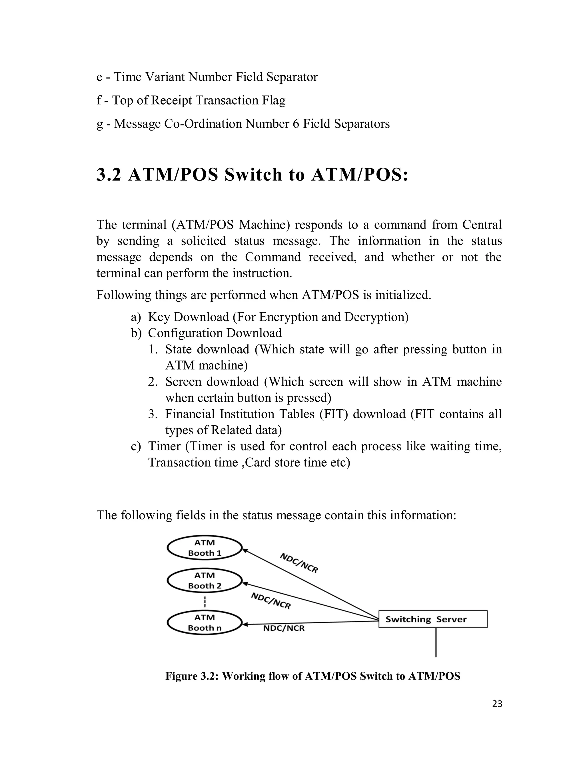 23
e - Time Variant Number Field Separator
f - Top of Receipt Transaction Flag
g - Message Co-Ordination Number 6 Field Separators
3.2 ATM/POS Switch to ATM/POS:
The terminal (ATM/POS Machine) responds to a command from Central
by sending a solicited status message. The information in the status
message depends on the Command received, and whether or not the
terminal can perform the instruction.
Following things are performed when ATM/POS is initialized.
a) Key Download (For Encryption and Decryption)
b) Configuration Download
1. State download (Which state will go after pressing button in
ATM machine)
2. Screen download (Which screen will show in ATM machine
when certain button is pressed)
3. Financial Institution Tables (FIT) download (FIT contains all
types of Related data)
c) Timer (Timer is used for control each process like waiting time,
Transaction time ,Card store time etc)
The following fields in the status message contain this information:
Figure 3.2: Working flow of ATM/POS Switch to ATM/POS
 