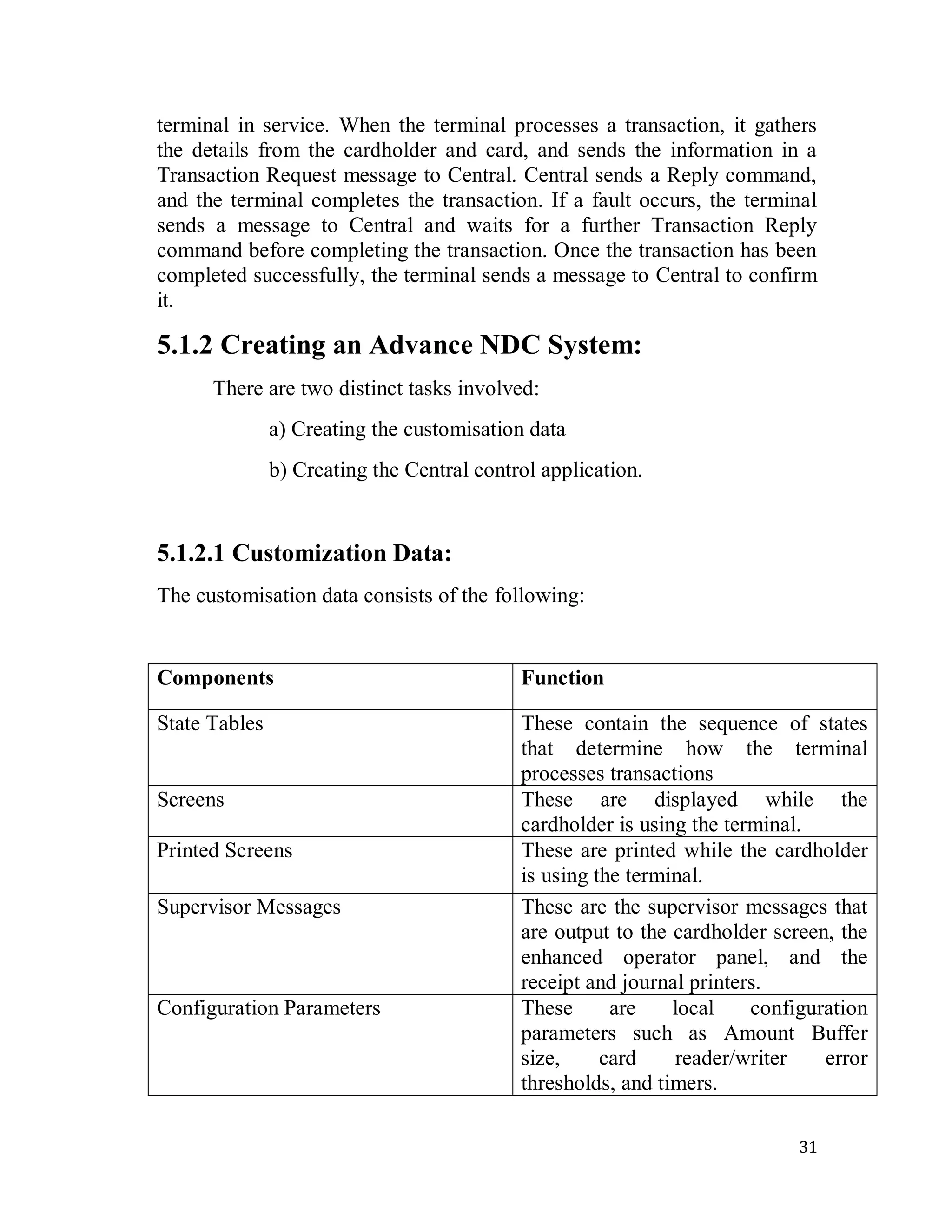 31
terminal in service. When the terminal processes a transaction, it gathers
the details from the cardholder and card, and sends the information in a
Transaction Request message to Central. Central sends a Reply command,
and the terminal completes the transaction. If a fault occurs, the terminal
sends a message to Central and waits for a further Transaction Reply
command before completing the transaction. Once the transaction has been
completed successfully, the terminal sends a message to Central to confirm
it.
5.1.2 Creating an Advance NDC System:
There are two distinct tasks involved:
a) Creating the customisation data
b) Creating the Central control application.
5.1.2.1 Customization Data:
The customisation data consists of the following:
Components Function
State Tables These contain the sequence of states
that determine how the terminal
processes transactions
Screens These are displayed while the
cardholder is using the terminal.
Printed Screens These are printed while the cardholder
is using the terminal.
Supervisor Messages These are the supervisor messages that
are output to the cardholder screen, the
enhanced operator panel, and the
receipt and journal printers.
Configuration Parameters These are local configuration
parameters such as Amount Buffer
size, card reader/writer error
thresholds, and timers.
 