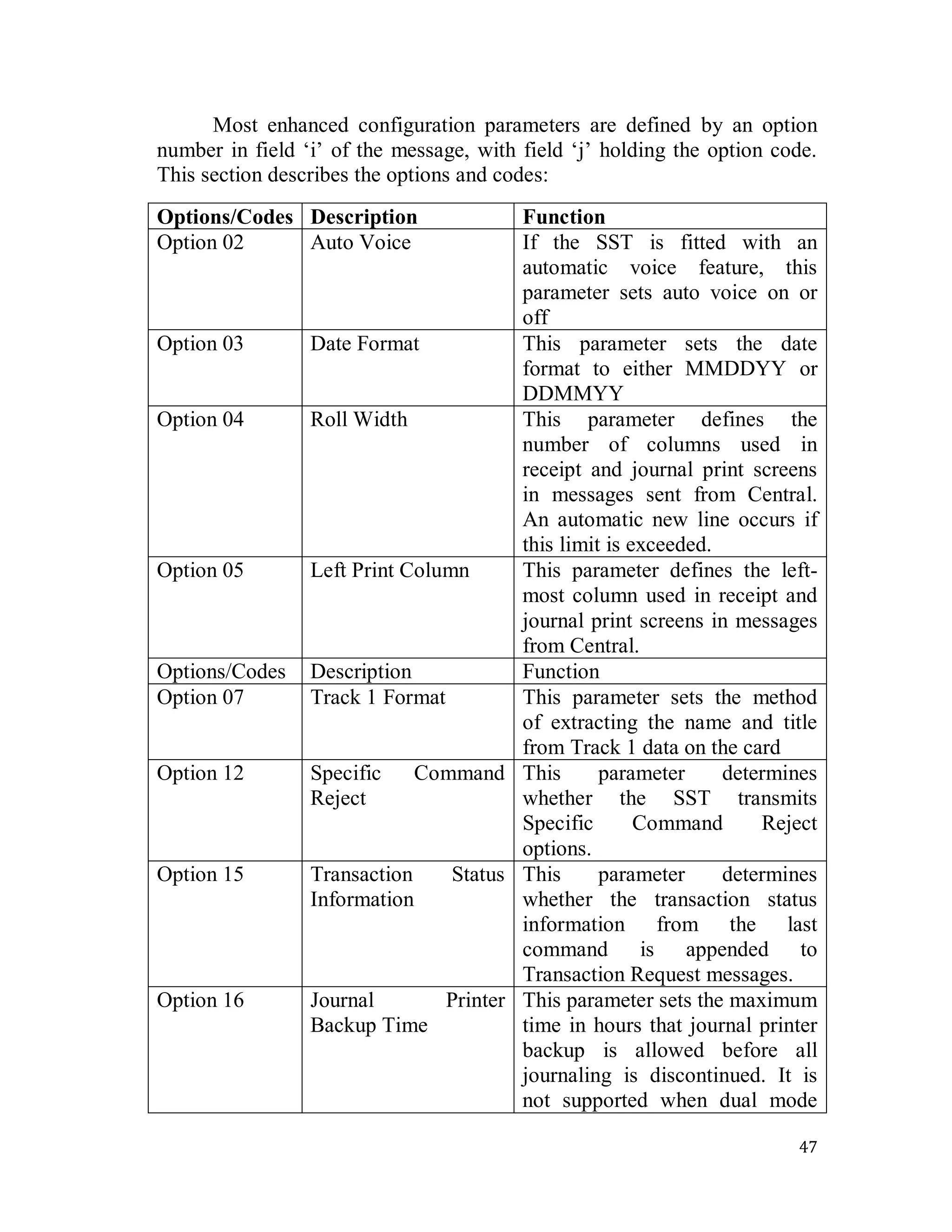 47
Most enhanced configuration parameters are defined by an option
number in field ‗i‘ of the message, with field ‗j‘ holding the option code.
This section describes the options and codes:
Options/Codes Description Function
Option 02 Auto Voice If the SST is fitted with an
automatic voice feature, this
parameter sets auto voice on or
off
Option 03 Date Format This parameter sets the date
format to either MMDDYY or
DDMMYY
Option 04 Roll Width This parameter defines the
number of columns used in
receipt and journal print screens
in messages sent from Central.
An automatic new line occurs if
this limit is exceeded.
Option 05 Left Print Column This parameter defines the left-
most column used in receipt and
journal print screens in messages
from Central.
Options/Codes Description Function
Option 07 Track 1 Format This parameter sets the method
of extracting the name and title
from Track 1 data on the card
Option 12 Specific Command
Reject
This parameter determines
whether the SST transmits
Specific Command Reject
options.
Option 15 Transaction Status
Information
This parameter determines
whether the transaction status
information from the last
command is appended to
Transaction Request messages.
Option 16 Journal Printer
Backup Time
This parameter sets the maximum
time in hours that journal printer
backup is allowed before all
journaling is discontinued. It is
not supported when dual mode
 