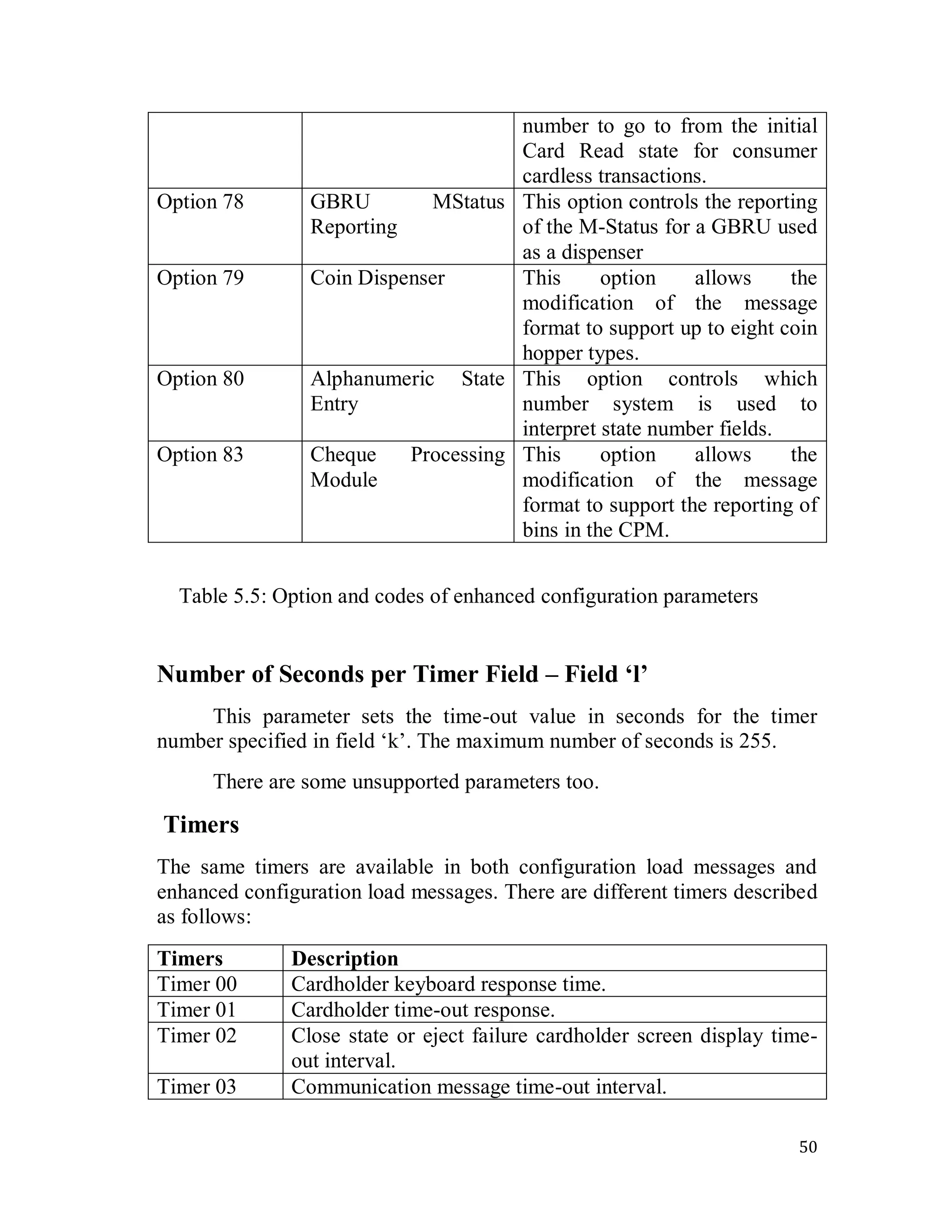 50
number to go to from the initial
Card Read state for consumer
cardless transactions.
Option 78 GBRU MStatus
Reporting
This option controls the reporting
of the M-Status for a GBRU used
as a dispenser
Option 79 Coin Dispenser This option allows the
modification of the message
format to support up to eight coin
hopper types.
Option 80 Alphanumeric State
Entry
This option controls which
number system is used to
interpret state number fields.
Option 83 Cheque Processing
Module
This option allows the
modification of the message
format to support the reporting of
bins in the CPM.
Table 5.5: Option and codes of enhanced configuration parameters
Number of Seconds per Timer Field – Field ‘l’
This parameter sets the time-out value in seconds for the timer
number specified in field ‗k‘. The maximum number of seconds is 255.
There are some unsupported parameters too.
Timers
The same timers are available in both configuration load messages and
enhanced configuration load messages. There are different timers described
as follows:
Timers Description
Timer 00 Cardholder keyboard response time.
Timer 01 Cardholder time-out response.
Timer 02 Close state or eject failure cardholder screen display time-
out interval.
Timer 03 Communication message time-out interval.
 