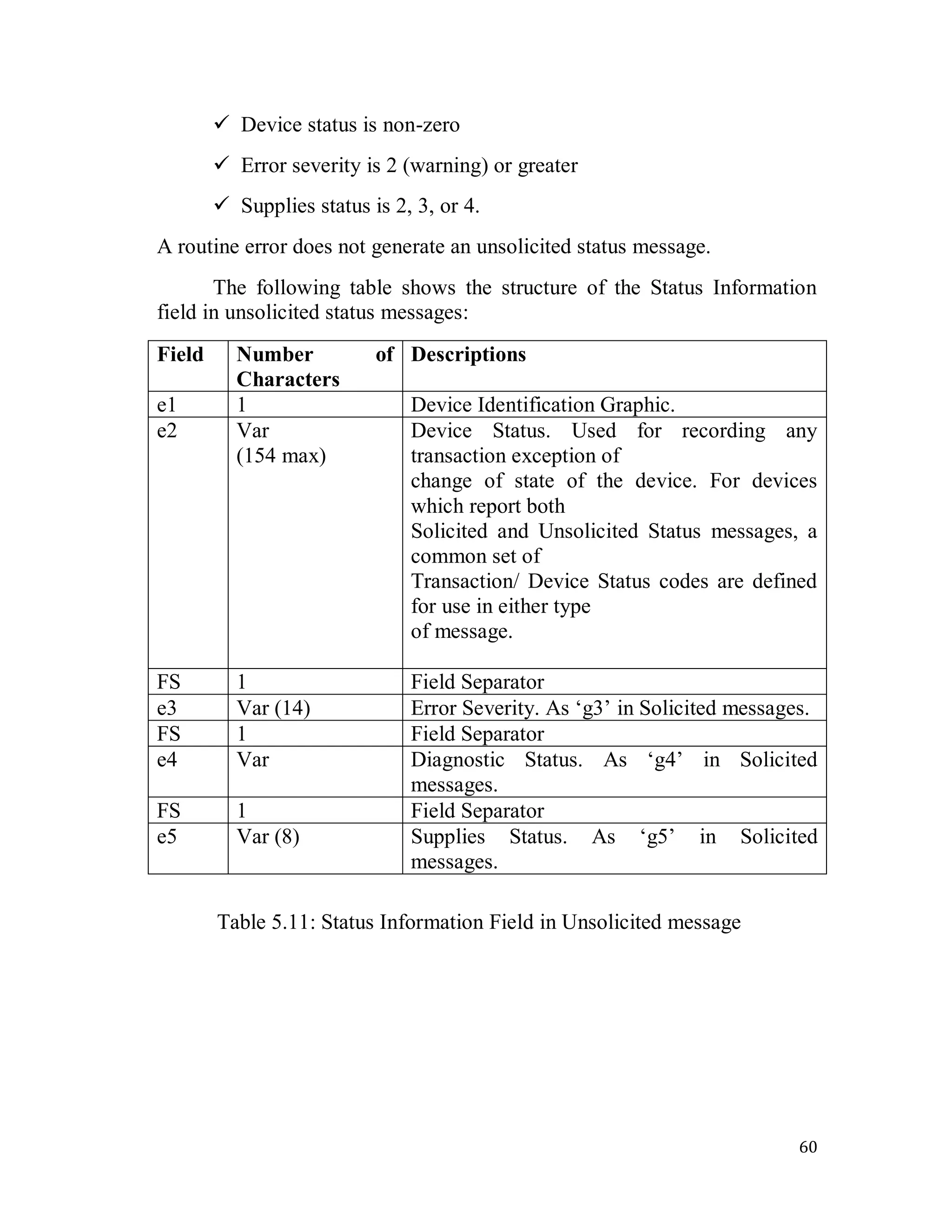 60
 Device status is non-zero
 Error severity is 2 (warning) or greater
 Supplies status is 2, 3, or 4.
A routine error does not generate an unsolicited status message.
The following table shows the structure of the Status Information
field in unsolicited status messages:
Field Number of
Characters
Descriptions
e1 1 Device Identification Graphic.
e2 Var
(154 max)
Device Status. Used for recording any
transaction exception of
change of state of the device. For devices
which report both
Solicited and Unsolicited Status messages, a
common set of
Transaction/ Device Status codes are defined
for use in either type
of message.
FS 1 Field Separator
e3 Var (14) Error Severity. As ‗g3‘ in Solicited messages.
FS 1 Field Separator
e4 Var Diagnostic Status. As ‗g4‘ in Solicited
messages.
FS 1 Field Separator
e5 Var (8) Supplies Status. As ‗g5‘ in Solicited
messages.
Table 5.11: Status Information Field in Unsolicited message
 