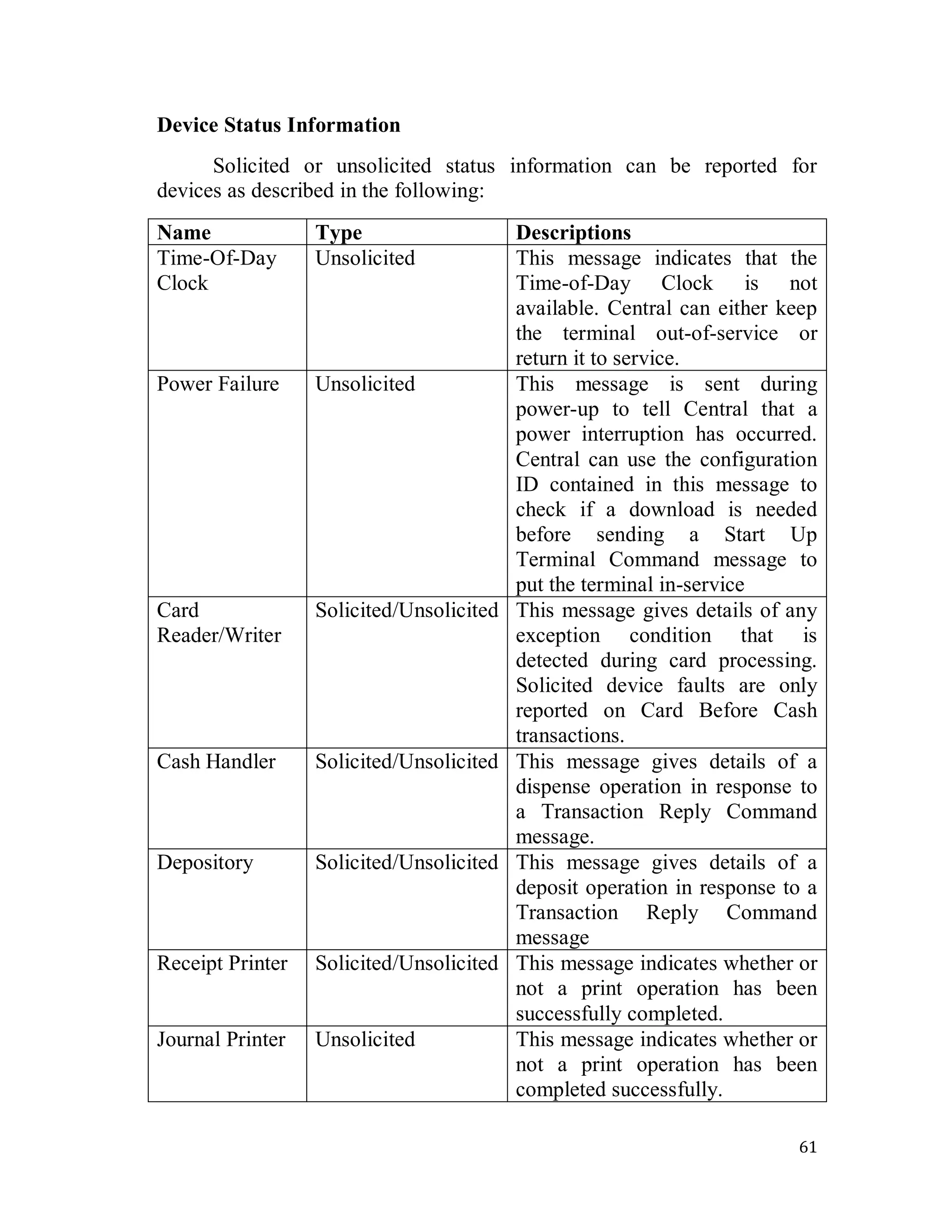 61
Device Status Information
Solicited or unsolicited status information can be reported for
devices as described in the following:
Name Type Descriptions
Time-Of-Day
Clock
Unsolicited This message indicates that the
Time-of-Day Clock is not
available. Central can either keep
the terminal out-of-service or
return it to service.
Power Failure Unsolicited This message is sent during
power-up to tell Central that a
power interruption has occurred.
Central can use the configuration
ID contained in this message to
check if a download is needed
before sending a Start Up
Terminal Command message to
put the terminal in-service
Card
Reader/Writer
Solicited/Unsolicited This message gives details of any
exception condition that is
detected during card processing.
Solicited device faults are only
reported on Card Before Cash
transactions.
Cash Handler Solicited/Unsolicited This message gives details of a
dispense operation in response to
a Transaction Reply Command
message.
Depository Solicited/Unsolicited This message gives details of a
deposit operation in response to a
Transaction Reply Command
message
Receipt Printer Solicited/Unsolicited This message indicates whether or
not a print operation has been
successfully completed.
Journal Printer Unsolicited This message indicates whether or
not a print operation has been
completed successfully.
 