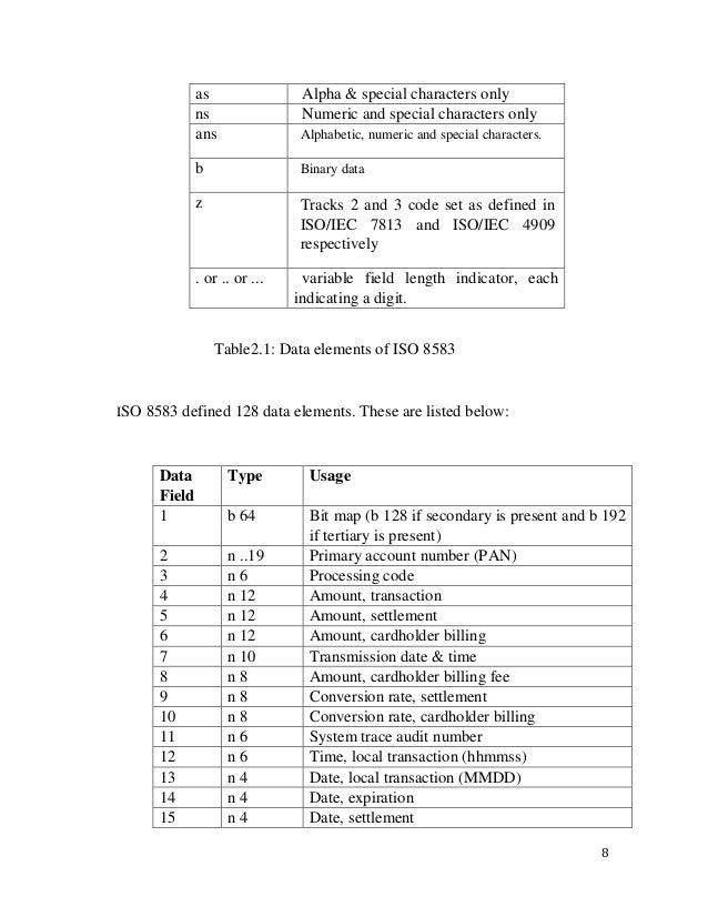 digit standard iso 2 code country ATM BANKS ON FOR STUDY POS SOFTWARE SWITCHING digit standard iso 2 code country ATM BANKS ON FOR STUDY POS SOFTWARE SWITCHING