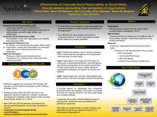 Effectiveness of Corporate Social Responsibility on Social Media:
How job seekers are building their perceptions of organizations
Travis Gable, Nkem Obi-Melekwe, Nile LaTowsky, Brian Shangwa, Shawn M. Bergman
Appalachian State University
Method
Participants
• 350 potential job seekers from the online crowd
sourcing internet marketplace “MTurk”
Data Analysis
• A factorial ANOVA will determine if the different sets of
mock profiles resulted in differential outcomes for the
studies participants
Measures
• Outcomes: Organizational Attractiveness/ Intent to
apply
Predictors of Org. Attractiveness/ Intent to apply
CSR Components:
1. Community/Philanthropy
2. Work-life balance
3. Ethical Environmental Considerations
Hypothesis
• Hyp1: Potential job seekers rely on company websites
when constructing their perceptions of an organization
more than they do social media.
• Hyp2: Organizations who project the CSR values of
community involvement/philanthropy, work-life balance,
and ethical considerations for the natural environment
through social media will result in higher ratings of
organizational attraction and intention to join from job-
seekers
• Hyp3: Organizations who use both visual graphics and
text to portray CSR will have higher ratings of favorability
Key Terms
Corporate Social Responsibility (CSR)
a business’s attention to and fulfillment of
responsibilities to multiple stakeholders which exist at
various levels: economic, legal, ethical, and
philanthropic
Corporate Social Performance (CSP)
the evaluation of how well organizations are meeting
their espoused CSRs
Organizational Attractiveness
An attitude or expressed general positive affect toward
an organization, viewing that organization as a desirable
entity with which to develop some form of a
relationship
Applicant Perception
Process by which people translate sensory
impressions into a coherent and unified view of the
world around them
Implications
Corporate Social Responsibility (CSR)
• To what extent are job seeker’s using social media and
corporate websites in constructing their perceptions of
an organization?
• How effective are visual graphics and text for a
companies attention to social responsibility through
social media and company websites?
Research Questions
If findings support our hypotheses then companies,
particularly those who highlight CSR should re-evaluate
how they are investing resources into their social media
and company websites
Companies will be able to identify effective means of
soliciting their values and social considerations to
potential job applicants.
Recruiters can expect to see an overall increase in job
applicants through the job seekers perception of a
strong person-organization fit
The presence of CSR in a
Corporations Social
Media
Corporation
does present
CSR
Presents CSR through
company's website
Corporation
Provides a social
media page
Corporations
social media
does not
present CSR
Presents CSR
through text
only
Presents CSR
through
graphics only
Presents CSR
on social media
using both
graphics & text
Corporation does
NOT provide a social
media page
(Facebook)
Corporation
presents NO
CSR
• Research suggests that companies with stronger CSP
are seen as more attractive employers (Jones, Willness,
& Madey, 2014)
• Recognizing the impact that CSR can have on an
applicant’s decision to apply for a position, companies
are beginning to highlight certain facets of CSR via social
media (Eberle, Berens, & Li, 2013).
• Both CSR and CSP are generally characterized as
having several dimensions, but we have narrowed our
focus to
• community involvement/philanthropy
• work-life balance
• ethical considerations for the natural environment
Mock Profile Model
 