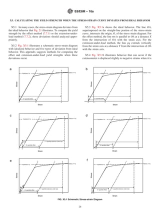 E8E8M.3597 Tension Testing of Metallic Materials.pdf