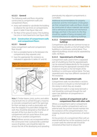 building bulletin | PDF