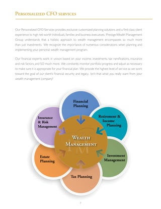 Personalized CFO services
Wealth
Management
Financial
Planning
Tax Planning
Investment
Management
Retirement &
Income
Planning
Estate
Planning
Insurance
& Risk
Management
Our Personalized CFO Services provides exclusive customized planning solutions and a first-class client
experience to high net worth individuals, families and business executives. PrestigeWealth Management
Group understands that a holistic approach to wealth management encompasses so much more
than just investments. We recognize the importance of numerous considerations when planning and
implementing your personal wealth management program.
Our financial experts work in unison based on your income, investments, tax ramifications, insurance
and risk factors, and SO much more. We constantly monitor portfolio progress and adjust as necessary
to make sure it is appropriate for your financial plan. We provide the highest level of service as we work
toward the goal of our client’s financial security and legacy. Isn’t that what you really want from your
wealth management company?
7
 