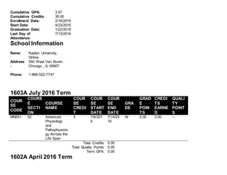 Kaplan University Transcript 10:2016 | DOCX