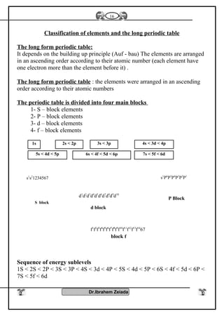 Classification of elements and the long periodic table
The long form periodic table:
It depends on the building up principle (Auf - bau) The elements are arranged
in an ascending order according to their atomic number (each element have
one electron more than the element before it) .
The long form periodic table : the elements were arranged in an ascending
order according to their atomic numbers
The periodic table is divided into four main blocks
1- S – block elements
2- P – block elements
3- d – block elements
4- f – block elements
Sequence of energy sublevels
1S < 2S < 2P < 3S < 3P < 4S < 3d < 4P < 5S < 4d < 5P < 6S < 4f < 5d < 6P <
7S < 5f < 6d
Dr.Ibrahem Zeiada
16
1s 2s < 2p 3s < 3p 4s < 3d < 4p
5s < 4d < 5p 6s < 4f < 5d < 6p 7s < 5f < 6d
f1
f2
f3
f4
f5
f6
f7
f8
f9
f10
f11
f12
f13
f14
67
s1
s2
1234567
d1
d2
d3
d4
d5
d6
d7
d8
d9
d10
s1
P6
P5
P4
P3
P2
P1
d block
P Block
block f
S block
 