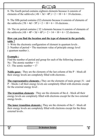 8- The fourth period contains eighteen elements because it consists of
elements of the sublevels ( 4S + 3d + 4P ) = 2 + 10 + 6 = 18 electrons .
9- The fifth period contains (32) elements because it consists of elements of
the sublevels ( 5S + 4d + 5P ) = 2 + 10 + 6 = 18 electrons .
10- The six period contains ( 32 ) elements because it consists of elements of
the sublevels ( 6S + 4P + 5d + 6P ) = 2 + 14 + 10 + 6 = 32 electrons .
How can you find the location and the type of element in the periodic
table ?
1- Write the electronic configuration of element in quantum levels .
2- Number of period = The maximum value of principle energy level
( quantum number ) .
Example :
Find the number of period and group for each of the following element :
Na : The atomic number = 11
Cl : The aomic number = 17
Noble gases : They are the elements of the last column of the P – block all
their energy levels are completely filled with electrons .
The representative elements : They are the elements of main group ( S – and
P – blocks ) all their energy levels are completely filled with electrons except
for the external energy level .
The transition elements : They are the elements of the d – block all their
energy levels are completely filled with electrons except for the two external
energy levels .
The inner transition elements : They are the elements of the f – block all
their energy levels are completely filled with electrons except for the three
external levels .
Dr.Ibrahem Zeiada
18
 