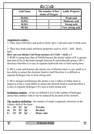 Acid Name The number of free
atoms of Oxygen
Acidic Property
H4SiO4 Weak acid
H3PO4 1 Moderate acid
H2SO4 2 Strong acid
HClO4 3 Very strong acid
Amphoteric oxides :
1- They react with bases and acids to form ( give ) salt and water in both cases
.
2- They have both acidic and basic properties such as Al2O3 , ZnO , Sb2O3 ,
SnO .
How can you obtain CuO from mixture of ( CuO + Al2O3 ) ?
3- KOH is strong base than of NaOH because the atomic radius of K is greater
than that of Na so the bond strength between K and hydroxide group ( OH-
)
decreases therefore it is easy to separate hydroxide ions to form strong base .
4- HF is weak acid because the atomic size of fluorine atom is very small so it
has ability to attract the electrons bond to itself therefore it is difficult to
separate hydrogen ions to form strong acid .
5- HI is stronger acid because the atomic ( size ) radius of iodine atom is
largest to it has a weak ability to attract the electron bond to itself therefore it
is easy to separate hydrogen ( H ) ions to form strong acid .
Oxidation number : at last we defined it as it is the number of hydrogen
atoms that combine with or can be replaced by an atom of the element .
The modern definition : the number of single ( unpaired ) electrons in the
valence shell of the atom .
N7 1S2
2S2
2p3
Trivalet
O8 1S2
2S2
2p4
Divalent
F9 1S2
2S2
2p5
Mono valet
Dr.Ibrahem Zeiada
28
 