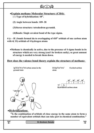 •Explain methane Molecular Structure: (CH4):
(1) Type of hybridization: SP3
.
(2) Angle between bonds: 109- 28
(3)Stereo structure: tetrahedron pyramid.
(4)Bonds: Single covalent bond of the type sigma.
4 (c – H ) bonds formed du to overlapping of 4SP3
orbitals of one carbon atom
with 4( 1S) orbitals of 4 hydrogen atoms
•Methane is chemically in active, due to the presence of 4 sigma bonds in its
structure which are very strong (can't be broken easily), so great amount
of energy is needed to break them down.
How does the valence bond theory explain the structure of methane:
•Hybridization:
"Is the combination of orbitals of close energy in the same atom to form a
number of equivalent orbitals that can take part in chemical combination."
Dr.Ibrahem Zeiada
46
2p3
2s1
1s2
Excited carbon
atom
2p2
2s2
1s2
Carbon atom in the
ground state
sp3
sp3
sp3
sp3
   
1s2

Hybridized carbon atom
H
28/
1095
sp3
sp3
sp3
sp3
C
H
HH
 