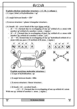 Explain ethylene molecular structure : { C2 H4 } ( ethane )
( 1 ) type ( kind ) of hybridization = sp2
( 2 ) angle between bonds = 120 o
( 3) stereo structure = planer triangular structure .
( 4 ) bonds : di – cover bond of the type sigma and pi .
- {C C } formed due to overlapping of one sp2
orbital of a c atom with
another sp2
orbital of a another c atom . { sigma }
- {C C } formed due to overlapping of pure 2pz orbital of a c atom with
another 2pz orbital of a another c atom . { pi }
- {C H } formed due to overlapping of one sp2
hybridized orbital of a c
atom with one pure ( 1S )orbital of H atom . { sigma }
Explain acetylene molecular structure :
( 1) type of hybridization : sp
( 2) angle between bonds : 180o
( 3) stereo structure : linear structure .
( 4) bonds : tri – covalent bond .
- { C C } formed due to overlapping of one sp orbital of c atom
With one sp orbital of another c atom . { sigma }
Dr.Ibrahem Zeiada
48
sp2
sp2
sp2
2pz
1s2
2pz
1s2
sp2
sp2
sp2
1205
CSp2
Sp2
Sp2H
H
pz
C Sp2
Sp2
Sp2H
H
pz
 