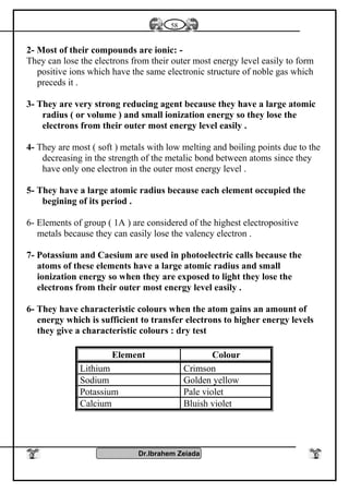 2- Most of their compounds are ionic: -
They can lose the electrons from their outer most energy level easily to form
positive ions which have the same electronic structure of noble gas which
preceds it .
3- They are very strong reducing agent because they have a large atomic
radius ( or volume ) and small ionization energy so they lose the
electrons from their outer most energy level easily .
4- They are most ( soft ) metals with low melting and boiling points due to the
decreasing in the strength of the metalic bond between atoms since they
have only one electron in the outer most energy level .
5- They have a large atomic radius because each element occupied the
begining of its period .
6- Elements of group ( 1A ) are considered of the highest electropositive
metals because they can easily lose the valency electron .
7- Potassium and Caesium are used in photoelectric calls because the
atoms of these elements have a large atomic radius and small
ionization energy so when they are exposed to light they lose the
electrons from their outer most energy level easily .
6- They have characteristic colours when the atom gains an amount of
energy which is sufficient to transfer electrons to higher energy levels
they give a characteristic colours : dry test
Element Colour
Lithium Crimson
Sodium Golden yellow
Potassium Pale violet
Calcium Bluish violet
Dr.Ibrahem Zeiada
58
 