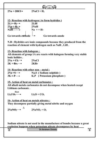 2Na + 2HCl 2NaCl + H2
12- Reaction with hydrogen ( to form hydrides )
2Li + H2 2LiH
2Na + H2 2NaH
NaH Na + + H-
Go towards cathode Go towards anode
N.B : Hydrides are ionic compounds because they produced from the
reaction of element with hydrogen such as NaH , LiH .
13- Reaction with halogens :
All elements of group 1A are reacts with halogens forming very stable
ionic halides .
2Na + Cl2 2NaCl
2K + Br2 2KBr
14- Reaction with other non – metal :
2Na +S Na2S ( Sodium sulphide )
3K + P K3P ( Potassium phosphate )
15- Action of heat on metal carbonates :
All alkali metals carbonates do not decompose when heated except
Lithium carbonate .
Li2CO3 Li2O + CO2
16- Action of heat on metals nitrates :
They decompose partially giving metal nitrite and oxygen
2NaNO3 2NaNO2 + O2
Sodium nitrate is not used in the manufacture of bombs because a great
explosion happens when potassium nitrate decomposes by heat
Dr.Ibrahem Zeiada
60
Electrolysis
Heat
∆
 