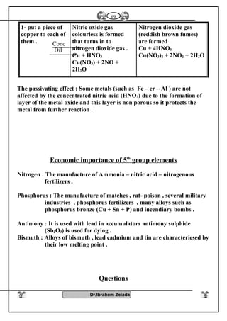 Nitrogen dioxide gas
(reddish brown fumes)
are formed .
Cu + 4HNO3
Cu(NO3)2 + 2NO2 + 2H2O
Nitric oxide gas
colourless is formed
that turns in to
nitrogen dioxide gas .
Cu + HNO3
Cu(NO3) + 2NO +
2H2O
1- put a piece of
copper to each of
them .
The passivating effect : Some metals (such as Fe – er – Al ) are not
affected by the concentrated nitric acid (HNO3) due to the formation of
layer of the metal oxide and this layer is non porous so it protects the
metal from further reaction .
Economic importance of 5th
group elements
Nitrogen : The manufacture of Ammonia – nitric acid – nitrogenous
fertilizers .
Phosphorus : The manufacture of matches , rat- poison , several military
industries , phosphorus fertilizers , many alloys such as
phosphorus bronze (Cu + Sn + P) and incendiary bombs .
Antimony : It is used with lead in accumulators antimony sulphide
(Sb2O3) is used for dying .
Bismuth : Alloys of bismuth , lead cadmium and tin are characteriesed by
their low melting point .
Questions
Dr.Ibrahem Zeiada
69
Dil
Conc
 