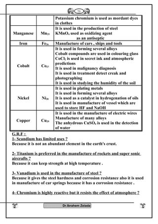 Potassium chromium is used as mordant dyes
in clothes
Manganese Mn25
It is used in the production of steel
KMnO4 used as oxidizing agent
as an antiseptic
Iron Fe26 Manufacture of cars , ships and tools
Cobalt Co27
It is used in forming several alloys
Cobalt compounds are used in colouring glass
CoCl2 is used in secret ink and atmospheric
predictions
It is used in malignancy diagnosis
It is used in treatment detect creak and
photographing
It is used in studying the humidity of the soil
Nickel Ni28
It is used in plating metals
It is used in forming several alloys
It is used as a catalyst in hydrogenation of oils
It is used in manufacture of vessel which are
used to store HF and NaOH
Copper Cu29
It is used in the manufacture of electric wires
Manufacture of many alloys
The anhydrous CuSO4 is used in the detection
of water
G.R.F :
1- Scandium has limited uses ?
Because it is not an abundant element in the earth's crust.
2- Titanium is preferred in the manufacture of rockets and super sonic
aircrafts ?
Because it can keep strength at high temperature .
3- Vanadium is used in the manufacture of steel ?
Because it gives the steel hardness and corrosion resistance also it is used
in manufacture of car springs because it has a corrosion resistance .
4- Chromium is highly reactive but it resists the effect of atmosphere ?
Dr.Ibrahem Zeiada
75
 