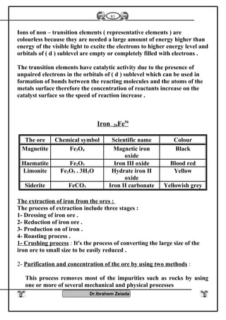 Ions of non – transition elements ( representative elements ) are
colourless because they are needed a large amount of energy higher than
energy of the visible light to excite the electrons to higher energy level and
orbitals of ( d ) sublevel are empty or completely filled with electrons .
The transition elements have catalytic activity due to the presence of
unpaired electrons in the orbitals of ( d ) sublevel which can be used in
formation of bonds between the reacting molecules and the atoms of the
metals surface therefore the concentration of reactants increase on the
catalyst surface so the speed of reaction increase .
Iron 26Fe56
The ore Chemical symbol Scientific name Colour
Magnetite Fe3O4 Magnetic iron
oxide
Black
Haematite Fe2O3 Iron III oxide Blood red
Limonite Fe2O5 . 3H2O Hydrate iron II
oxide
Yellow
Siderite FeCO3 Iron II carbonate Yellowish grey
The extraction of iron from the ores :
The process of extraction include three stages :
1- Dressing of iron ore .
2- Reduction of iron ore .
3- Production on of iron .
4- Roasting process .
1- Crushing process : It's the process of converting the large size of the
iron ore to small size to be easily reduced .
2- Purification and concentration of the ore by using two methods :
This process removes most of the impurities such as rocks by using
one or more of several mechanical and physical processes
Dr.Ibrahem Zeiada
81
 