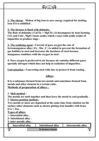 1- The charge : Molten of big iron to save energy required for melting
iron if it is solidified .
2- The furnace is lined with dolmoite .
The Role of dolomite ( CaCO3 + MgCO3 ) it decomposes by heat forming
CO2 and CaO , MgO ( basic oxides which ) react with acidic oxides of
impurities to produce slage .
3- The oxidizing agent : Current of pure oxygen the rote of
ferromanganese alloy ( Fe , Mn , C ) is added to prevent the formation of
gas bubbles in steel and increases the hardness of steel because
manganese combines with the oxygen in steel .
4- Pure oxygen is preferred to air because air contains different gases
specially nitrogen which does not help in oxidation of impurities .
Galvanization : Converting steel with zinc to protect it from rusting .
Alloys
It is a substance formed from two metals and sometimes formed from
metals and other element in a certain ratio .
Methods of preparation of alloys :
1- Melt method :
The metals are melt together and then leave the metal to cool gradually .
2- Electro position method :
Two metals or more are deposited at the same time from solution on the
surface other elements such as electro plating iron handles with brass
(Cu + Zn) .
Types of alloys
1- Interstitial alloy .
2- Substitional alloy .
3- inter metalic alloy .
Interstitial alloy Substitional alloy Intermetalic alloy
Dr.Ibrahem Zeiada
85
 