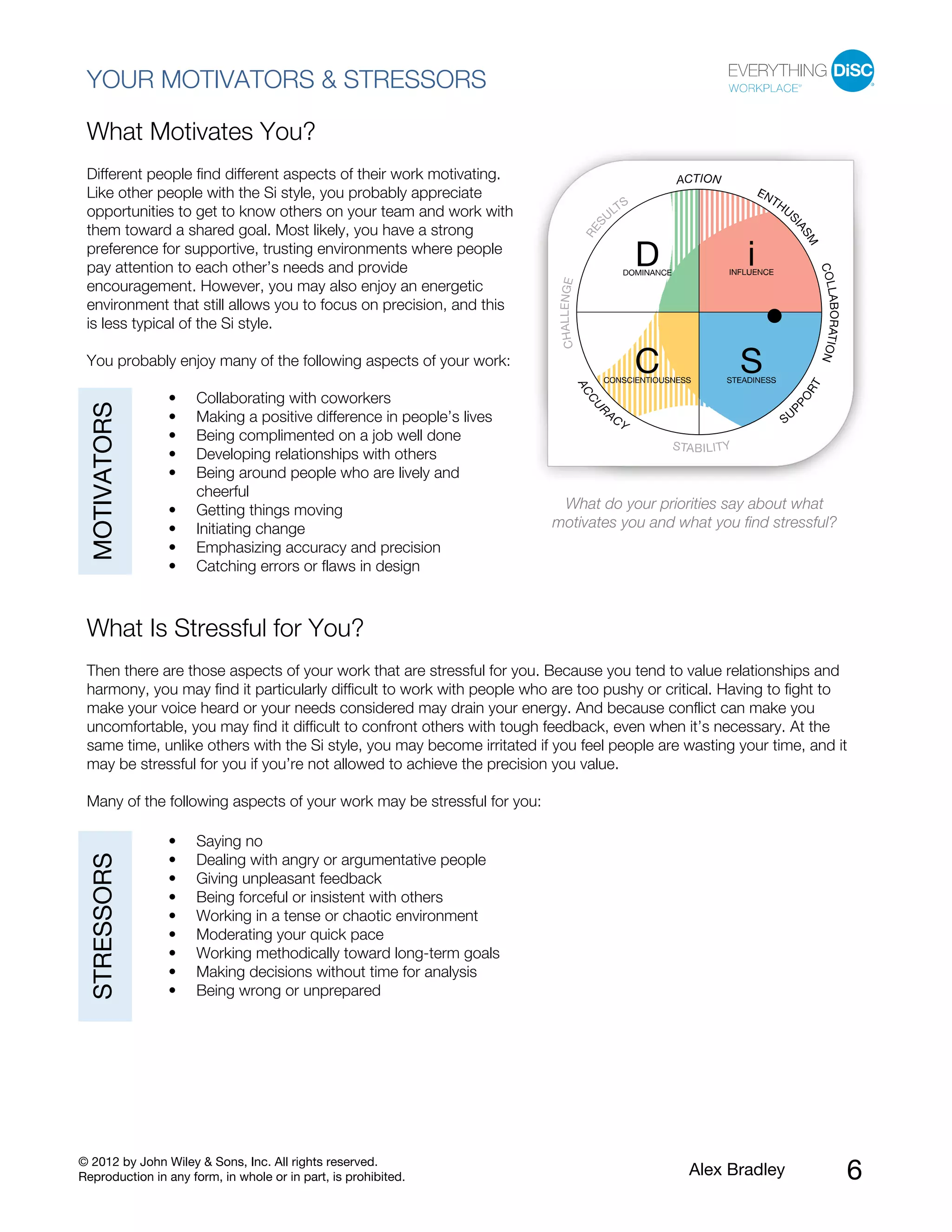 © 2012 by John Wiley & Sons, Inc. All rights reserved.
Reproduction in any form, in whole or in part, is prohibited. Alex Bradley 6
YOUR MOTIVATORS & STRESSORS
What Motivates You?
Different people find different aspects of their work motivating.
Like other people with the Si style, you probably appreciate
opportunities to get to know others on your team and work with
them toward a shared goal. Most likely, you have a strong
preference for supportive, trusting environments where people
pay attention to each other’s needs and provide
encouragement. However, you may also enjoy an energetic
environment that still allows you to focus on precision, and this
is less typical of the Si style.
You probably enjoy many of the following aspects of your work:
MOTIVATORS
• Collaborating with coworkers
• Making a positive difference in people’s lives
• Being complimented on a job well done
• Developing relationships with others
• Being around people who are lively and
cheerful
• Getting things moving
• Initiating change
• Emphasizing accuracy and precision
• Catching errors or flaws in design
What Is Stressful for You?
Then there are those aspects of your work that are stressful for you. Because you tend to value relationships and
harmony, you may find it particularly difficult to work with people who are too pushy or critical. Having to fight to
make your voice heard or your needs considered may drain your energy. And because conflict can make you
uncomfortable, you may find it difficult to confront others with tough feedback, even when it’s necessary. At the
same time, unlike others with the Si style, you may become irritated if you feel people are wasting your time, and it
may be stressful for you if you’re not allowed to achieve the precision you value.
Many of the following aspects of your work may be stressful for you:
STRESSORS
• Saying no
• Dealing with angry or argumentative people
• Giving unpleasant feedback
• Being forceful or insistent with others
• Working in a tense or chaotic environment
• Moderating your quick pace
• Working methodically toward long-term goals
• Making decisions without time for analysis
• Being wrong or unprepared
What do your priorities say about what
motivates you and what you find stressful?
 