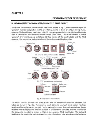 Cfst Element CFST | PDF