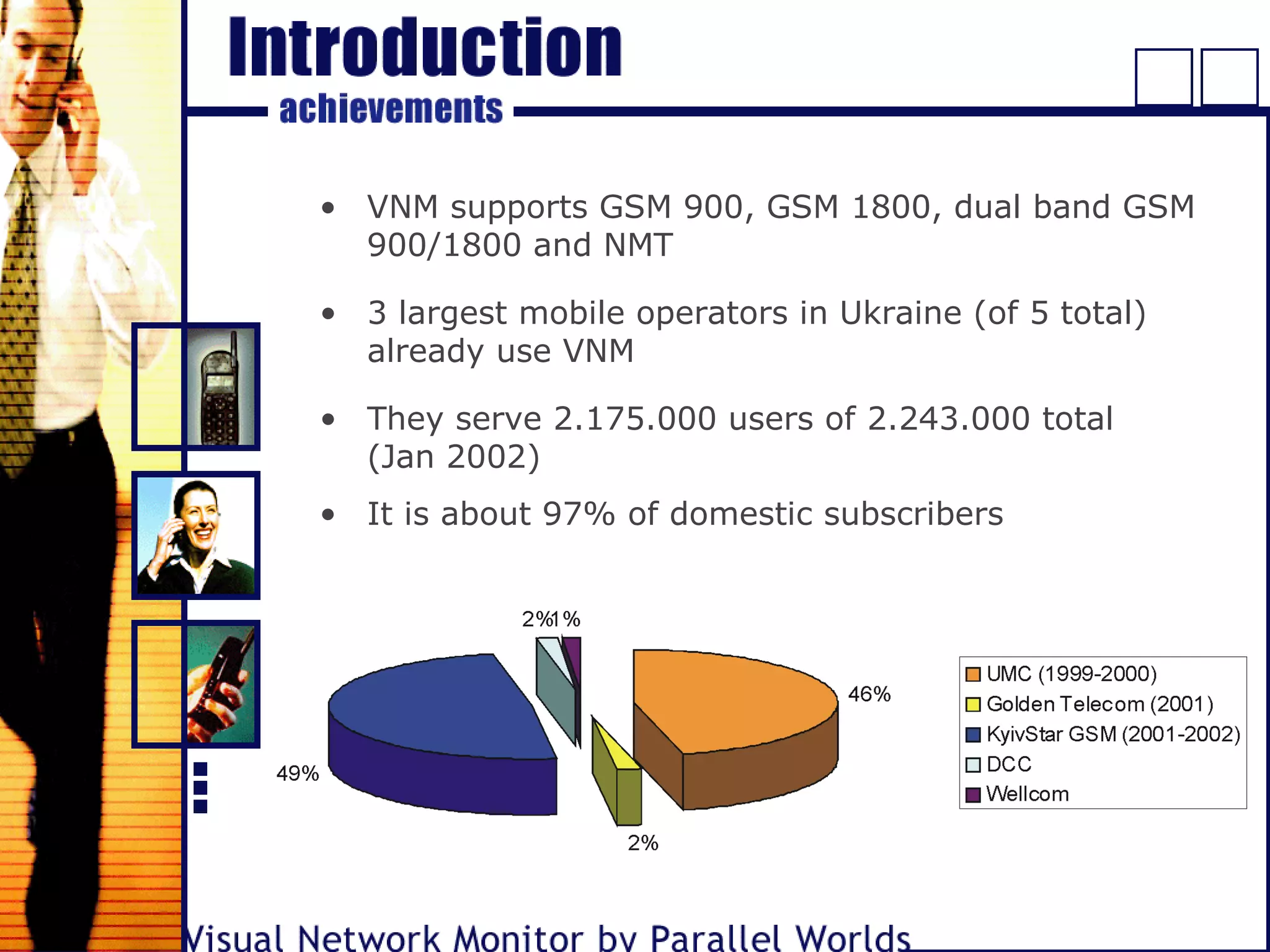 • 3 largest mobile operators in Ukraine (of 5 total)
already use VNM
• VNM supports GSM 900, GSM 1800, dual band GSM
900/1800 and NMT
• They serve 2.175.000 users of 2.243.000 total
(Jan 2002)
• It is about 97% of domestic subscribers
 