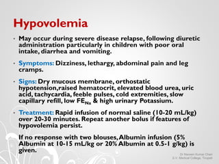 Hypovolemia
• May occur during severe disease relapse, following diuretic
administration particularly in children with poo...