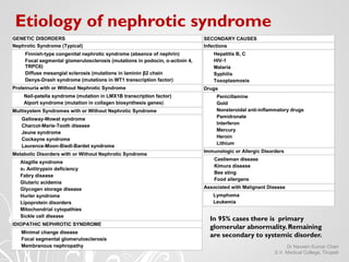 Etiology of nephrotic syndrome
In 95% cases there is primary
glomerular abnormality.Remaining
are secondary to systemic di...