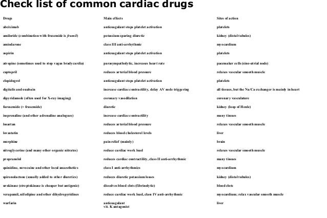 Is Aggrenox Considered An Anticoagulant