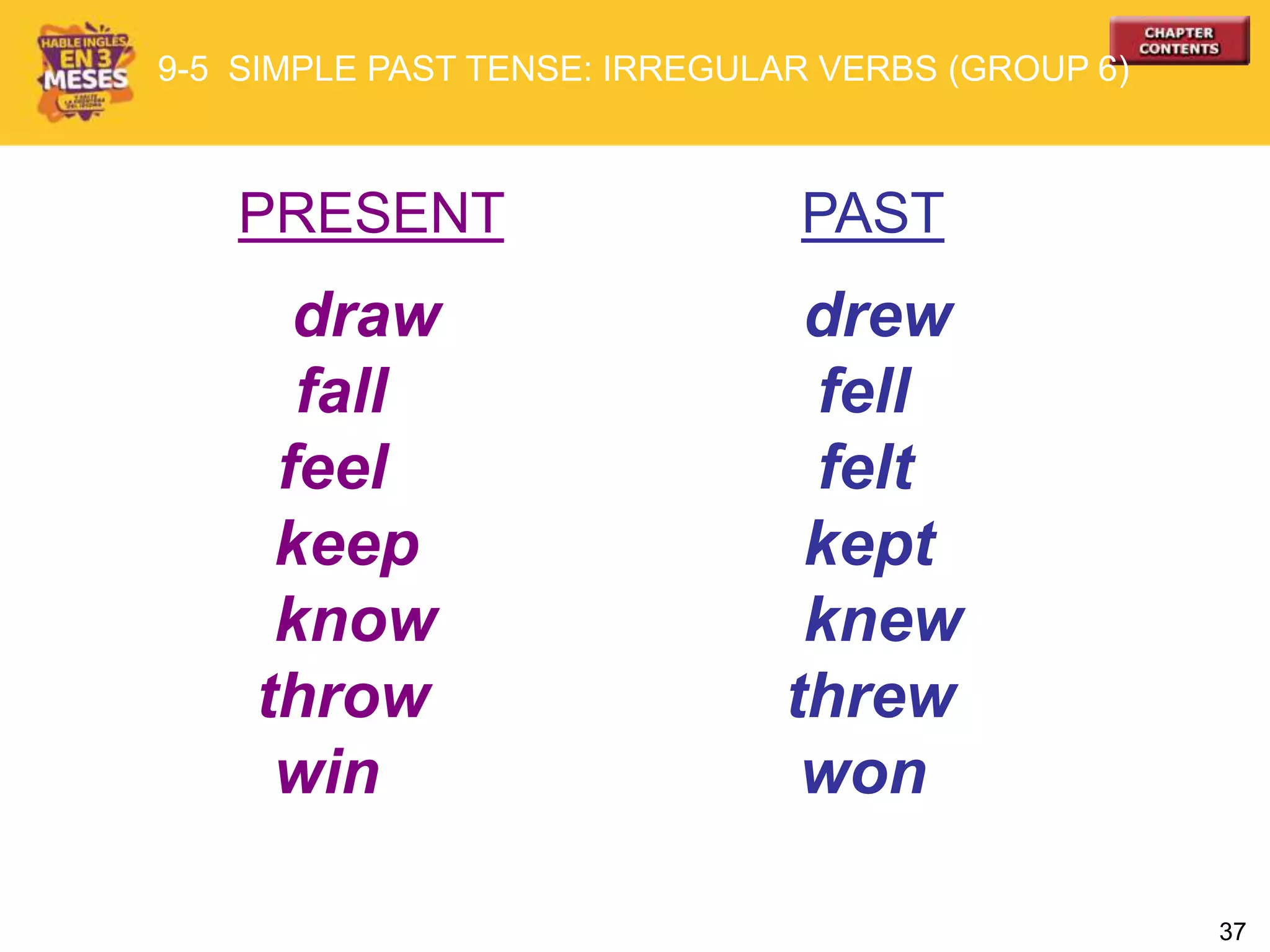 37
PRESENT PAST
draw drew
fall fell
feel felt
keep kept
know knew
throw threw
win won
9-5 SIMPLE PAST TENSE: IRREGULAR VERBS (GROUP 6)
 