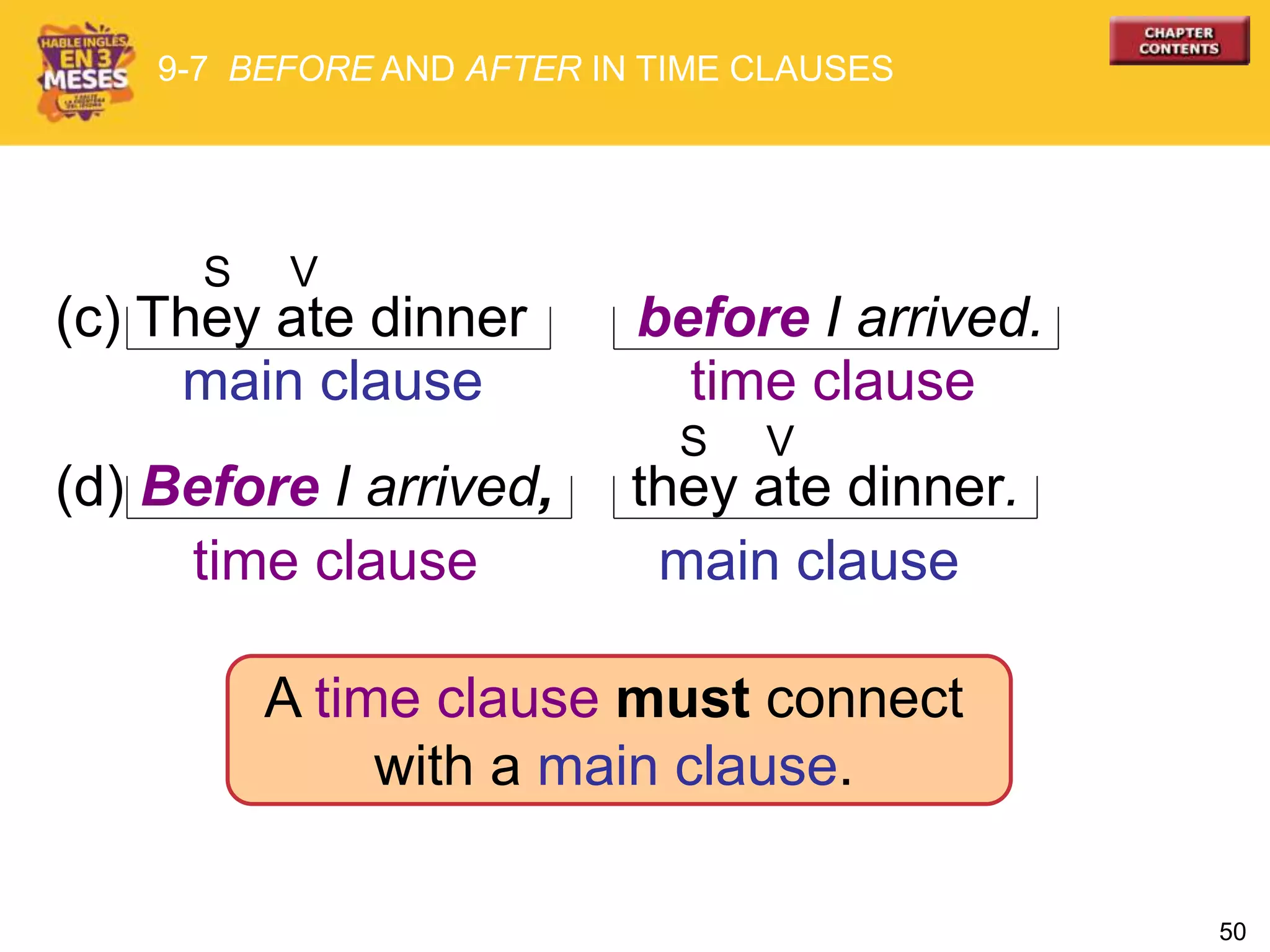 50
(c) They ate dinner before I arrived.
S V
main clause time clause
A time clause must connect
with a main clause.
9-7 BEFORE AND AFTER IN TIME CLAUSES
(d) Before I arrived, they ate dinner.
main clausetime clause
S V
 