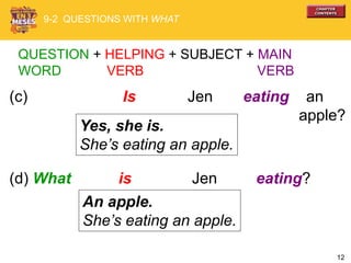 12
An apple.
She’s eating an apple.
Yes, she is.
She’s eating an apple.
(c) Is Jen eating an
apple?
(d) What is Jen eating?
QUESTION + HELPING + SUBJECT + MAIN
WORD VERB VERB
9-2 QUESTIONS WITH WHAT
 