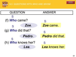 22
Pedro.
QUESTION ANSWER
(g) Who did that?
(h) Who knows her?
Lea.
Pedro did that.
Lea knows her.
S
9-3 QUESTIONS WITH WHO AND WHOM
S
S
S
S
(f) Who came?
Zoe. Zoe came.
S
 