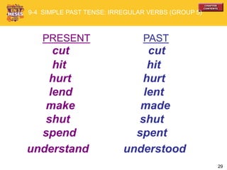 29
PRESENT PAST
cut cut
hit hit
hurt hurt
lend lent
make made
shut shut
spend spent
understand understood
9-4 SIMPLE PAST TENSE: IRREGULAR VERBS (GROUP 5)
 