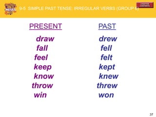 37
PRESENT PAST
draw drew
fall fell
feel felt
keep kept
know knew
throw threw
win won
9-5 SIMPLE PAST TENSE: IRREGULAR VERBS (GROUP 6)
 