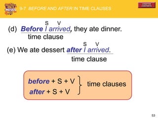 53
(d) Before I arrived, they ate dinner.
time clause
before + S + V
after + S + V
time clauses
9-7 BEFORE AND AFTER IN TIME CLAUSES
(e) We ate dessert after I arrived.
time clause
S V
S V
 