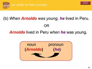 61
Arnoldo lived in Peru when he was young.
noun pronoun
(Arnoldo) (he)
(b) When Arnoldo was young, he lived in Peru.
9-8 WHEN IN TIME CLAUSES
OR
 