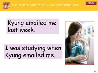80
Kyung emailed me
last week.
9-11 SIMPLE PAST TENSE vs. PAST PROGRESSIVE
I was studying when
Kyung emailed me.
 