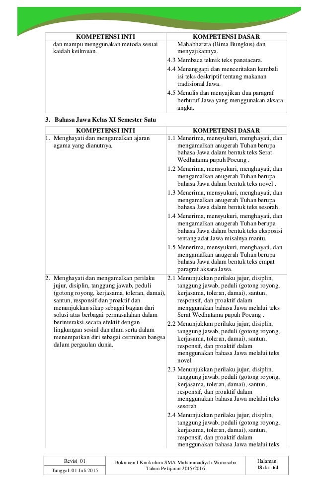 1516_Dokumen-I Kurikulum 2013_Versi Dinas Propinsi