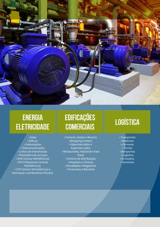 • Solar
• Eólicas
• Subestações
• Telecomunicações
• Linhas de transmissão
• Prestadora de serviços
• UHE (Usinas Hidrelétricas)
• PCH (Pequenas Centrais
Hidrelétricas)
• UTE (Usinas Termelétricas a
biomassa e combustíveis fósseis)
• Transportes
• Rodovias
• Ferrovias
• Portos
• Aeroportos
• Logística
• Armazéns
• Terminais
• Turismo, Hotéis e Resorts
•Shopping Centers
• Hipermercados e
Supermercados
• Restaurante, industrial e Fast
Food
• Centros de distribuição
• Hospitais e Clínicas
• Faculdades e Magazines
• Financeiro e Bancário
Energia
Eletricidade
Logística
Edificações
comerciais
 