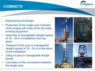 Plasticon Composites - Non-corosive products for the Power market | PPSX