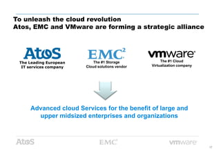 To unleash the cloud revolution
Atos, EMC and VMware are forming a strategic alliance
The Leading European
IT services company
The #1 Cloud
Virtualization company
The #1 Storage
Cloud solutions vendor
17
Advanced cloud Services for the benefit of large and
upper midsized enterprises and organizations
 