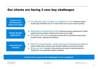 Our clients are facing 3 new key challenges
▶ 3% reduction year over year is no longer the norm: customers expect
double digit immediate cuts in IT costs which are not core to their business
Pressure on
infrastructure
costs and capex
▶ Applications are generating profit: customers request applications to better
support their businesses; these must be easy to use, agile
▶ No-hassle provisioning: business owners within corporations expect easy
Simple flexible
applications
2
▶ Web 2.0, social networks, remote working are changing expectations:
today’s office worker expects user friendly interfaces at home and at work
▶ Bring your own: intrusion of new devices and ways of working make the
traditional IT and application delivery obsolete
Universal user
interface
▶ No-hassle provisioning: business owners within corporations expect easy
access to tools, capacity and solutions
applications
Cloud is the answer to the challenges of our customers
 