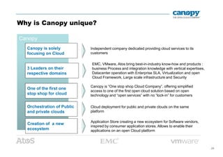 Canopy
Canopy is solely
focusing on Cloud
Independent company dedicated providing cloud services to its
customers
3 Leaders on their
respective domains
EMC, VMware, Atos bring best-in-industry know-how and products :
business Process and integration knowledge with vertical expertises,
Datacenter operation with Enterprise SLA, Virtualization and open
Cloud Framework, Large scale infrastructure and Security
Why is Canopy unique?
24
Cloud Framework, Large scale infrastructure and Security
One of the first one
stop shop for cloud
Canopy is “One stop shop Cloud Company”, offering simplified
access to one of the first open cloud solution based on open
technology and “open services” with no “lock-in” for customers
Orchestration of Public
and private clouds
Cloud deployment for public and private clouds on the same
platform
Creation of a new
ecosystem
Application Store creating a new ecosystem for Software vendors,
inspired by consumer application stores. Allows to enable their
applications on an open Cloud platform
 