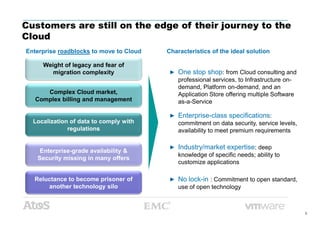 Enterprise roadblocks to move to Cloud
Customers are still on the edge of their journey to the
Cloud
Weight of legacy and fear of
migration complexity
Complex Cloud market,
Complex billing and management
▶ One stop shop: from Cloud consulting and
professional services, to Infrastructure on-
demand, Platform on-demand, and an
Application Store offering multiple Software
as-a-Service
▶ Enterprise-class specifications:
Characteristics of the ideal solution
6
Localization of data to comply with
regulations
Enterprise-grade availability &
Security missing in many offers
Reluctance to become prisoner of
another technology silo
▶ Enterprise-class specifications:
commitment on data security, service levels,
availability to meet premium requirements
▶ Industry/market expertise: deep
knowledge of specific needs; ability to
customize applications
▶ No lock-in : Commitment to open standard,
use of open technology
 