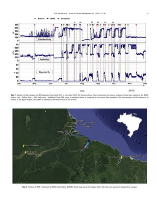 Fig. 7. Register of ship voyages and BW operation from April 2015 to December 2015. The horizontal line (blue) represents the sensors reading. Vertical lines represent the BWRF
events (red e ballast, blue e BWE and green e deballast). Each BWE event is numbered above in sequence of occurrence (blue numbers). (For interpretation of the references to
colour in this ﬁgure legend, the reader is referred to the web version of this article.)
Fig. 8. Position of BWE's informed by BWRF detected by BWMRS. Brazil map shows the region where the ship was operation during these voyages.
N.N. Pereira et al. / Ocean  Coastal Management 131 (2016) 25e38 33
 