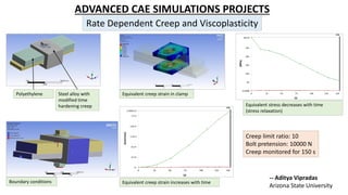 ADVANCED CAE SIMULATIONS PROJECTS
Rate Dependent Creep and Viscoplasticity
Steel alloy with
modified time
hardening creep
Polyethylene Equivalent creep strain in clamp
Boundary conditions Equivalent creep strain increases with time
Equivalent stress decreases with time
(stress relaxation)
Creep limit ratio: 10
Bolt pretension: 10000 N
Creep monitored for 150 s
-- Aditya Vipradas
Arizona State University
 