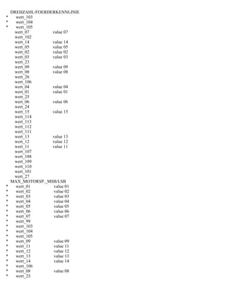 DREHZAHL/FOERDERKENNLINIE
* wert_103
* wert_104
* wert_105
wert_07 value 07
wert_102
wert_14 value 14
wert_05 value 05
wert_02 value 02
wert_03 value 03
wert_23
wert_09 value 09
wert_08 value 08
wert_26
wert_106
wert_04 value 04
wert_01 value 01
wert_25
wert_06 value 06
wert_24
wert_15 value 15
wert_114
wert_113
wert_112
wert_111
wert_13 value 13
wert_12 value 12
wert_11 value 11
wert_107
wert_108
wert_109
wert_110
wert_101
wert_27
MAX_MOTORSP._MSB/LSB
* wert_01 value 01
* wert_02 value 02
* wert_03 value 03
* wert_04 value 04
* wert_05 value 05
* wert_06 value 06
* wert_07 value 07
* wert_99
* wert_103
* wert_104
* wert_105
* wert_09 value 09
* wert_11 value 11
* wert_12 value 12
* wert_13 value 13
* wert_14 value 14
* wert_106
* wert_08 value 08
* wert_23
 