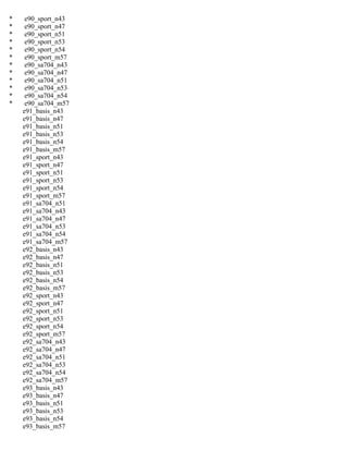 * e90_sport_n43
* e90_sport_n47
* e90_sport_n51
* e90_sport_n53
* e90_sport_n54
* e90_sport_m57
* e90_sa704_n43
* e90_sa704_n47
* e90_sa704_n51
* e90_sa704_n53
* e90_sa704_n54
* e90_sa704_m57
e91_basis_n43
e91_basis_n47
e91_basis_n51
e91_basis_n53
e91_basis_n54
e91_basis_m57
e91_sport_n43
e91_sport_n47
e91_sport_n51
e91_sport_n53
e91_sport_n54
e91_sport_m57
e91_sa704_n51
e91_sa704_n43
e91_sa704_n47
e91_sa704_n53
e91_sa704_n54
e91_sa704_m57
e92_basis_n43
e92_basis_n47
e92_basis_n51
e92_basis_n53
e92_basis_n54
e92_basis_m57
e92_sport_n43
e92_sport_n47
e92_sport_n51
e92_sport_n53
e92_sport_n54
e92_sport_m57
e92_sa704_n43
e92_sa704_n47
e92_sa704_n51
e92_sa704_n53
e92_sa704_n54
e92_sa704_m57
e93_basis_n43
e93_basis_n47
e93_basis_n51
e93_basis_n53
e93_basis_n54
e93_basis_m57
 